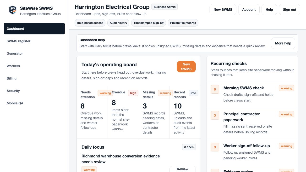 SiteWise dashboard showing SWMS readiness and follow-up items
